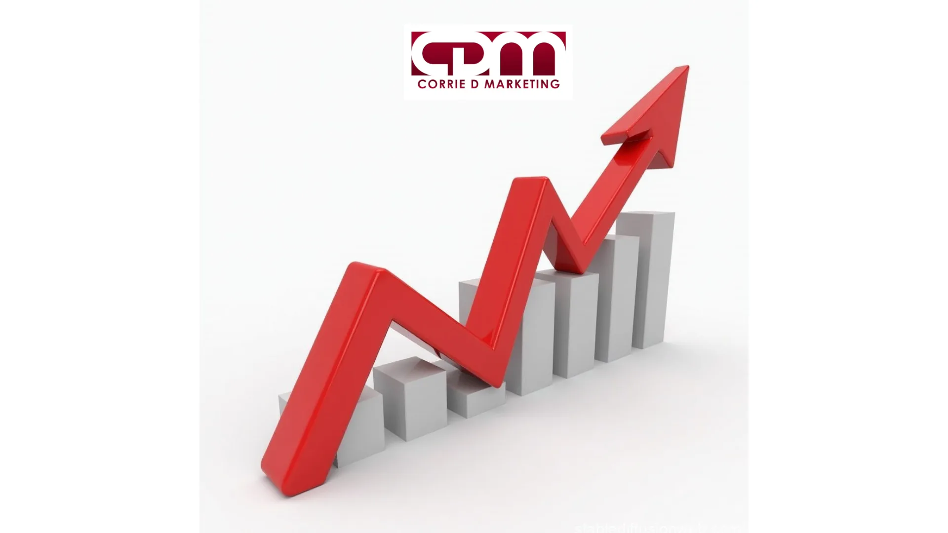Corrie D Marketing — measurable growth results